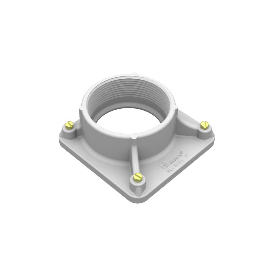 Measuring Base Couplings